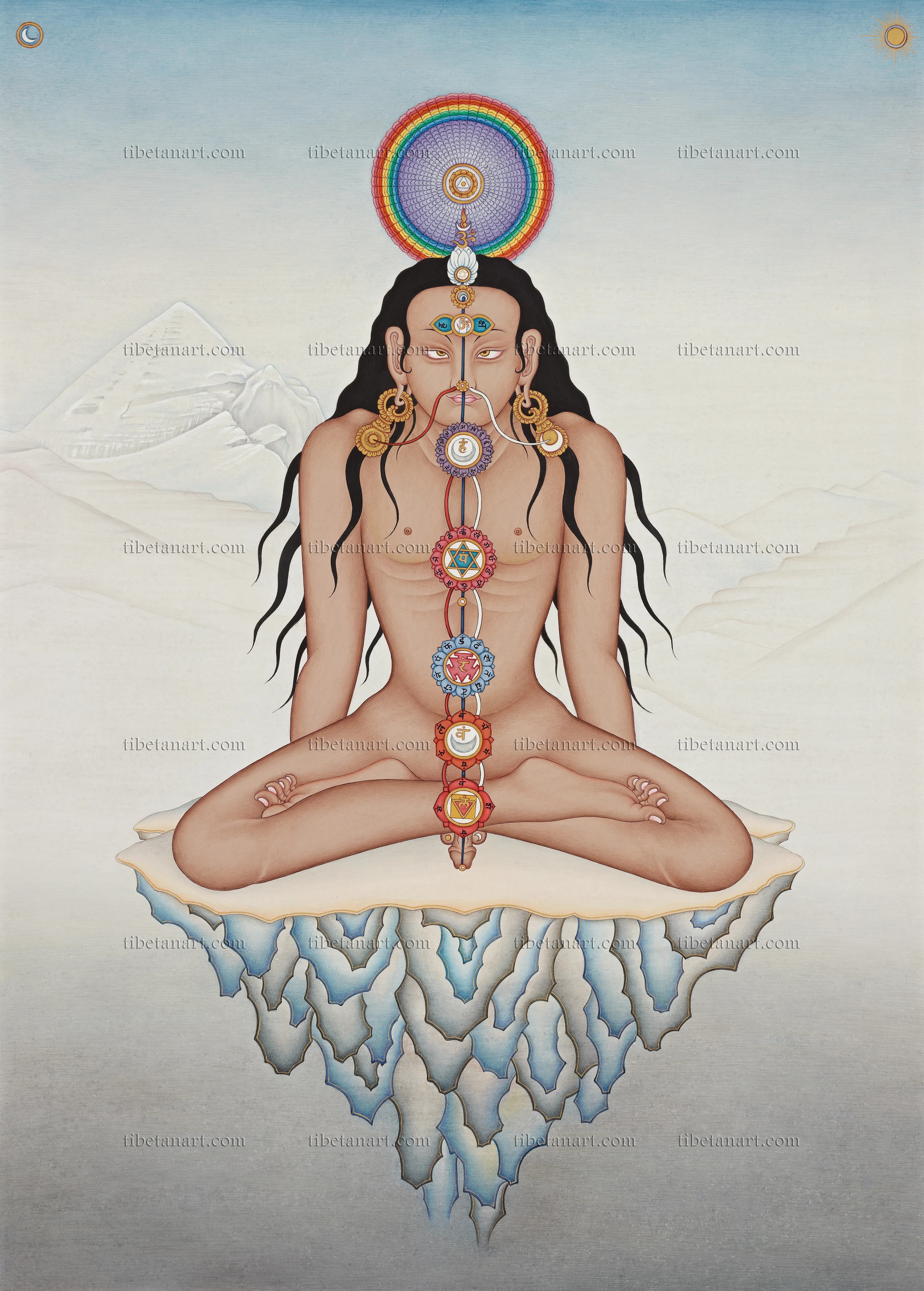 Yoga Chakra Diagram