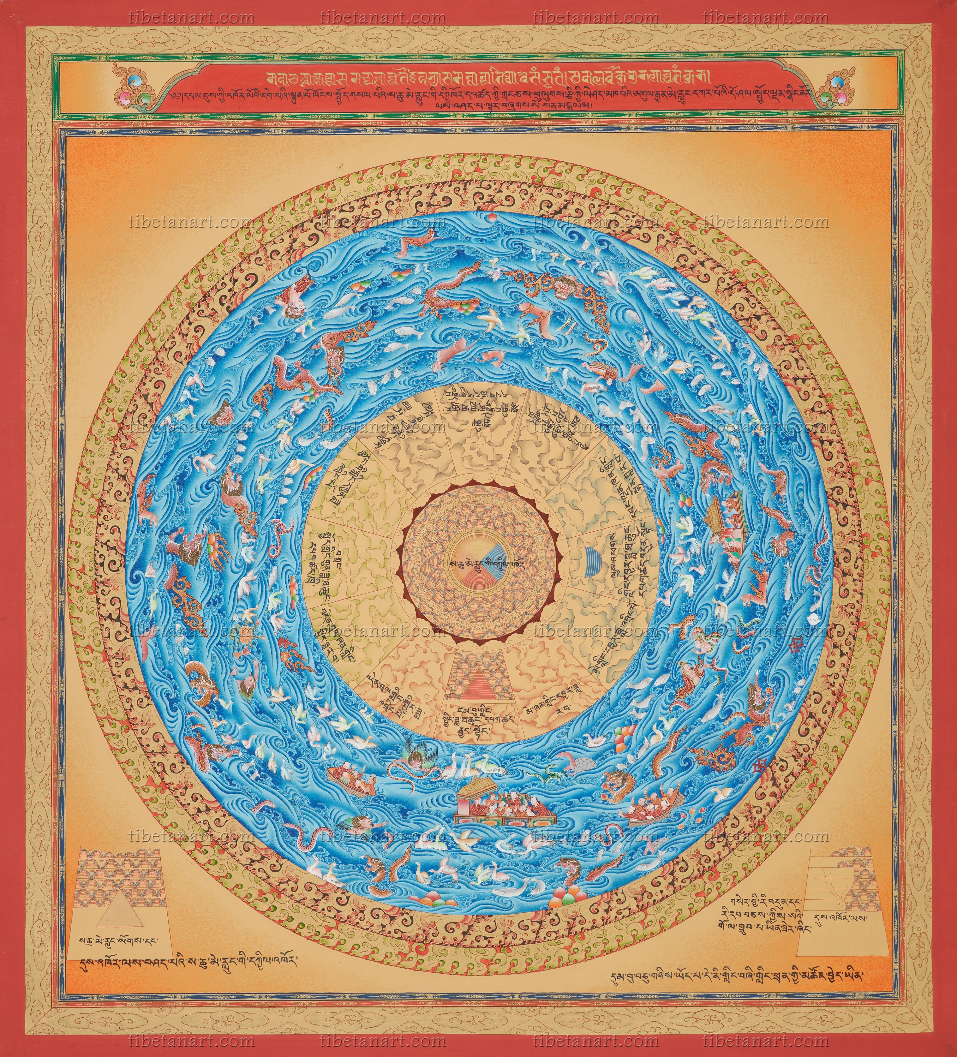 Element Mandala From Kalachakra Tantra