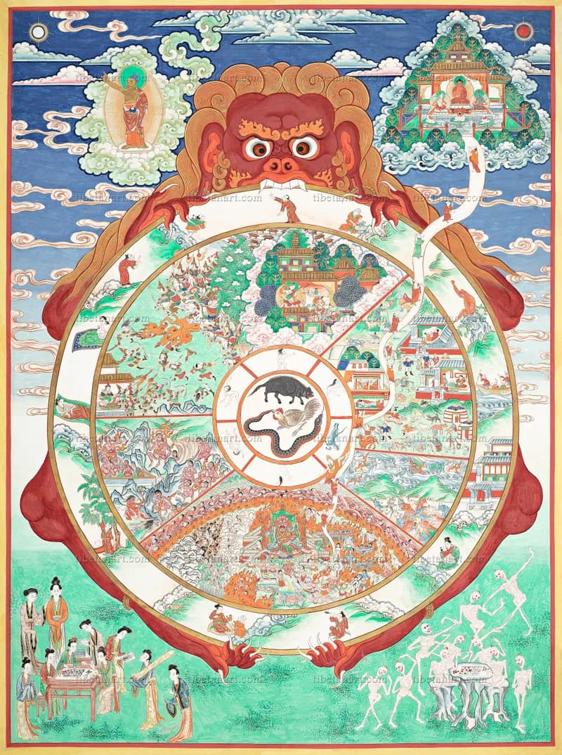 Wheel of Life