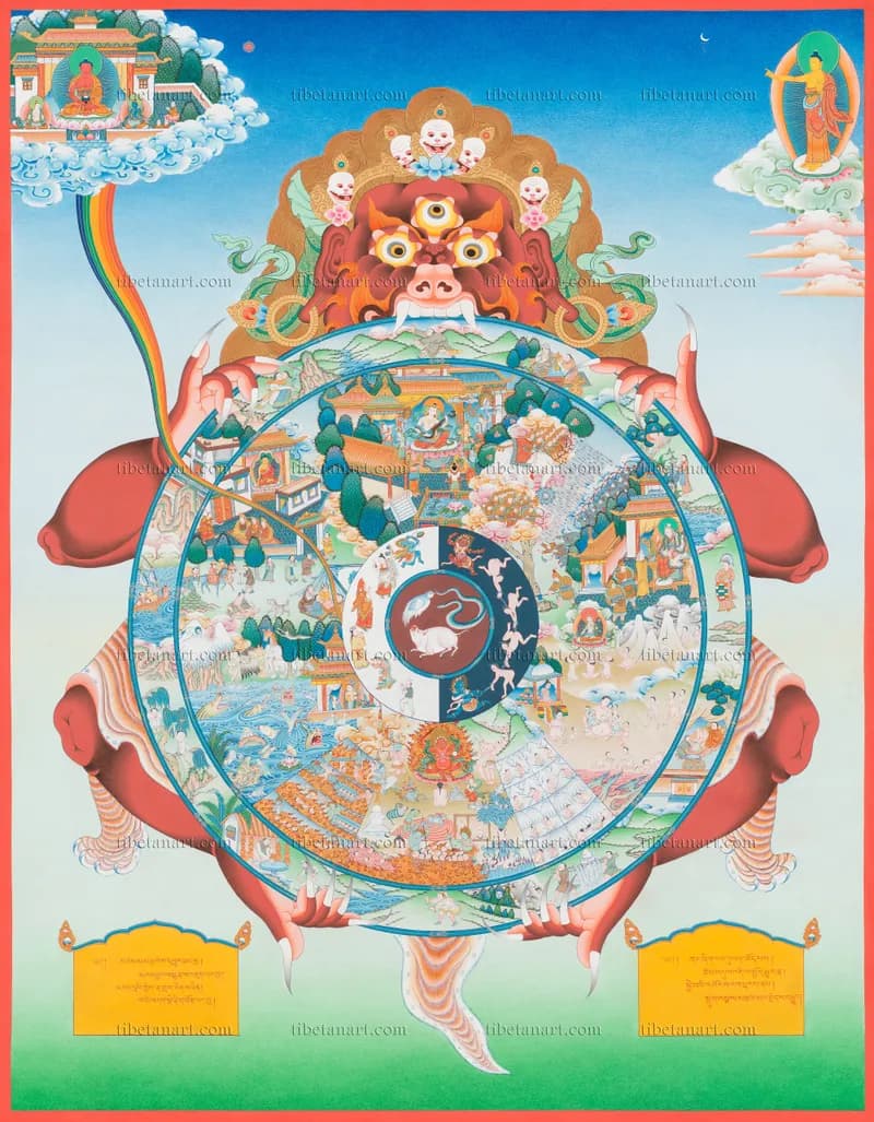 The Wheel of Existence