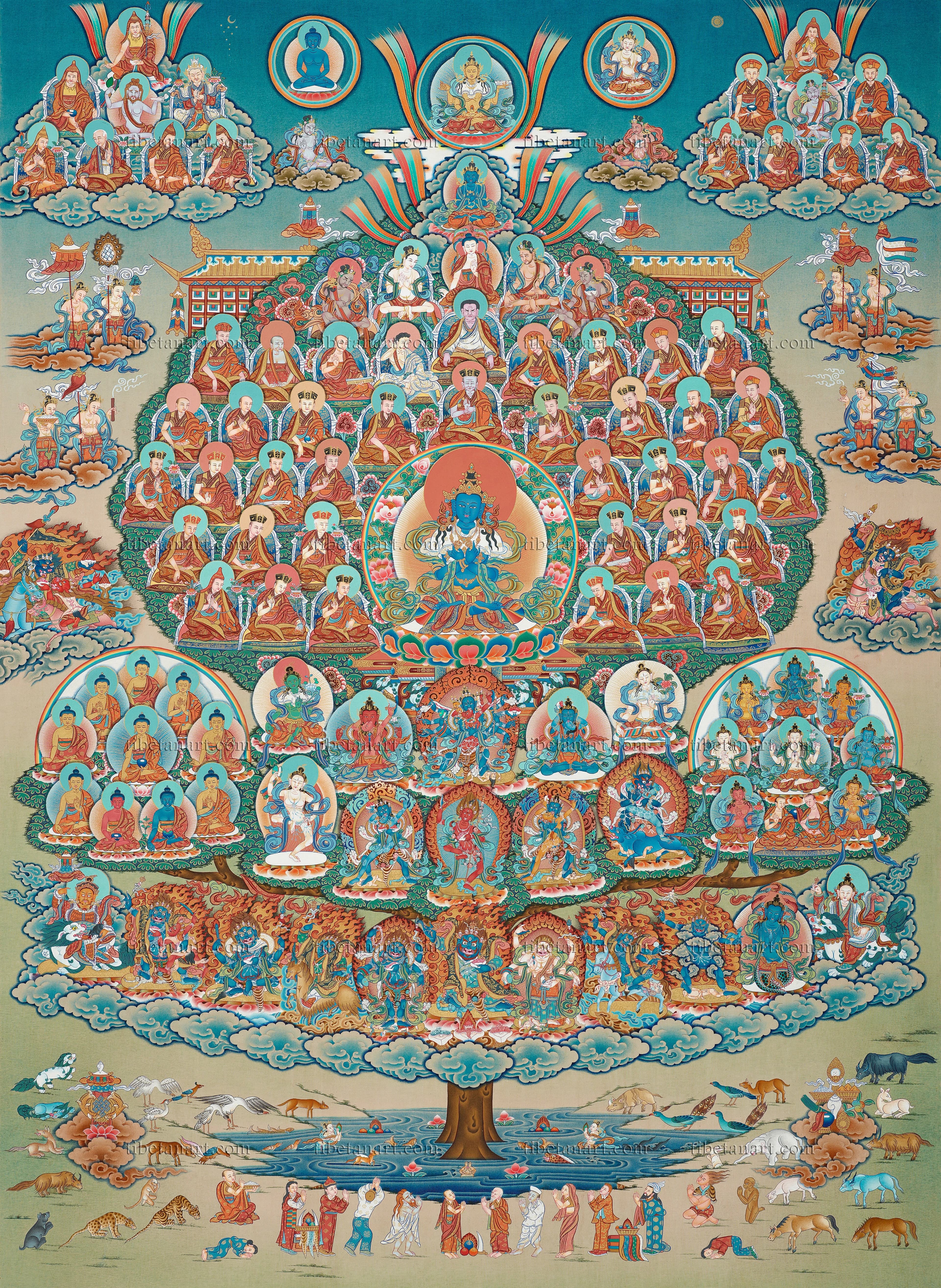 Karma Kagyu Refuge Tree